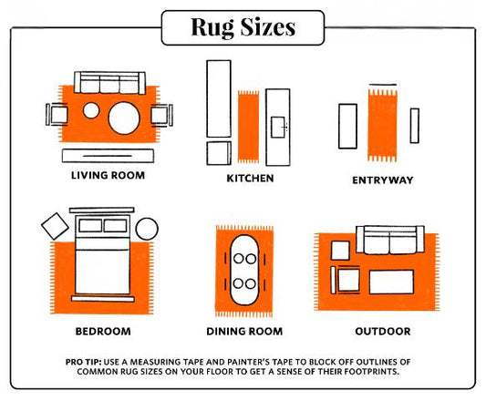 Rug Size Guide : How To Choose The Right Rug Size