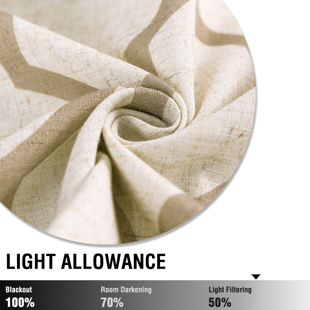 CURTAINKING Kitchen Valance Curtain Moroccan Tile Print Flax Linen Blend Small Window Curtains 16 inch 1 Panel Rod Pocket