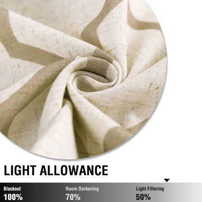 CURTAINKING Kitchen Valance Curtain Moroccan Tile Print Flax Linen Blend Small Window Curtains 16 inch 1 Panel Rod Pocket