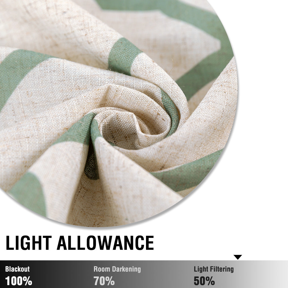 CURTAINKING Kitchen Valance Curtain Moroccan Tile Print Flax Linen Blend Small Window Curtains 16 inch 1 Panel Rod Pocket