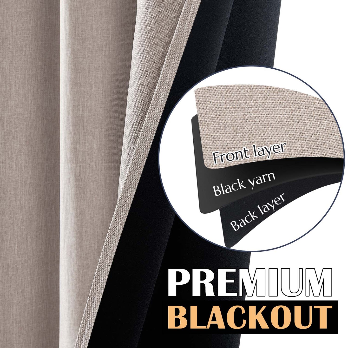 Curtainking Luxury Look Blackout Curtains Grommet Top 1 Panel