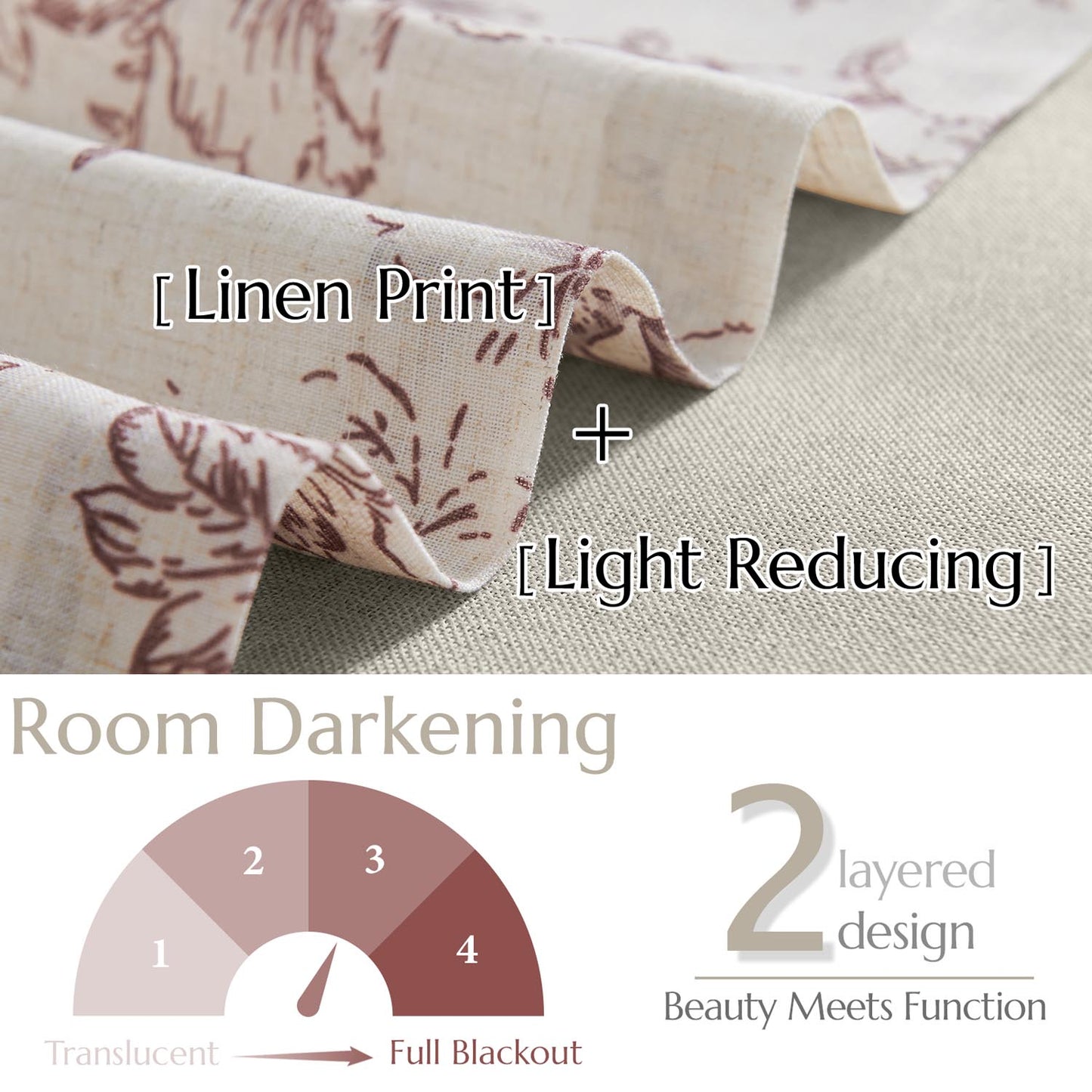 Curtainking Rod Pocket Linen Valance Curtain Double Layer Valance for Kitchen 1 Panel