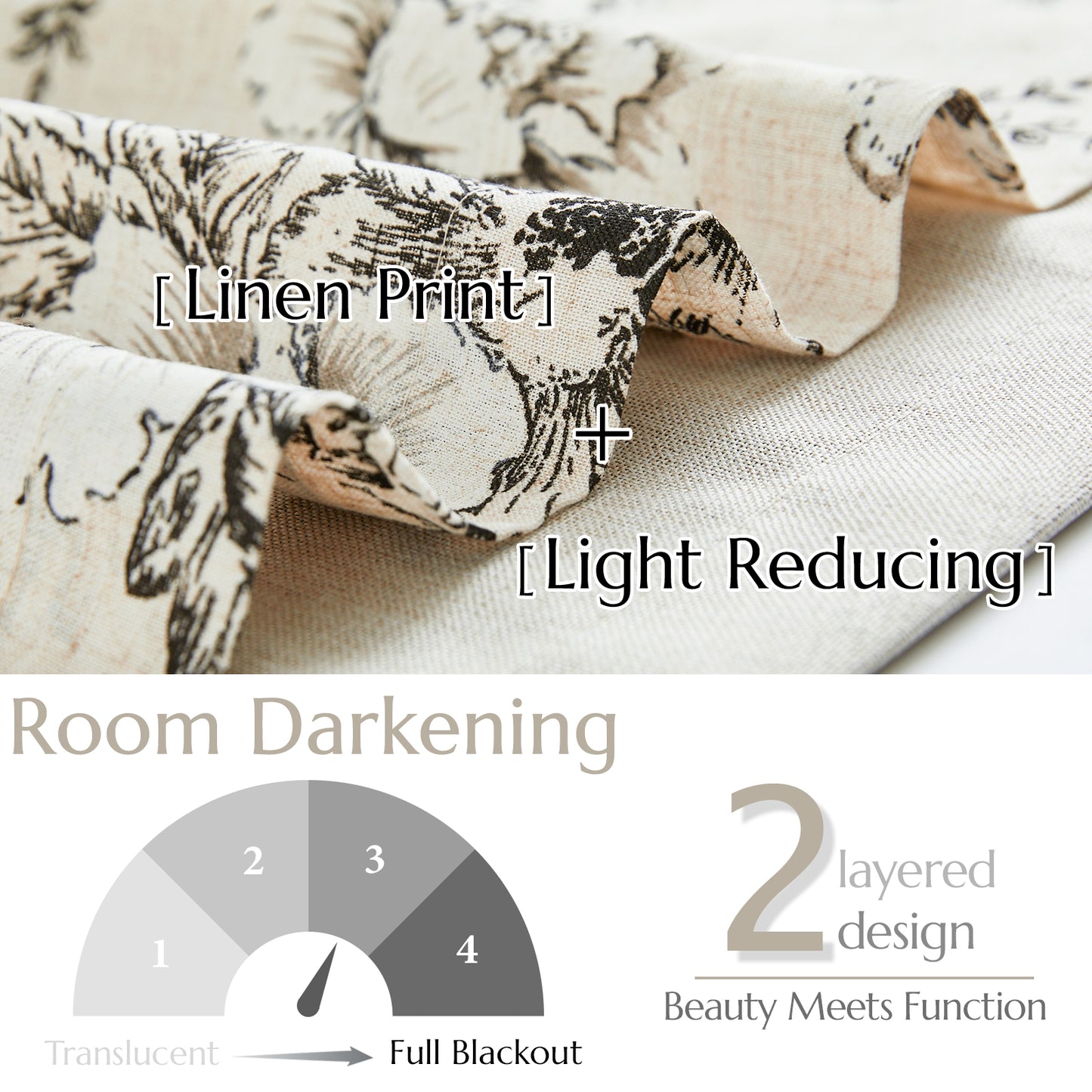 Curtainking Rod Pocket Linen Valance Curtain Double Layer Valance for Kitchen 1 Panel