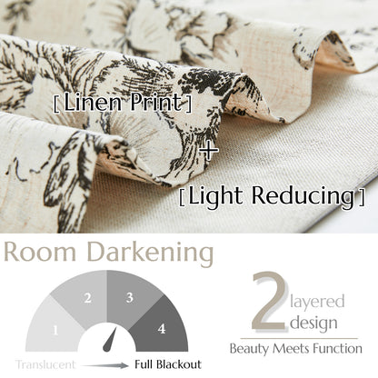 Curtainking Rod Pocket Linen Valance Curtain Double Layer Valance for Kitchen 1 Panel