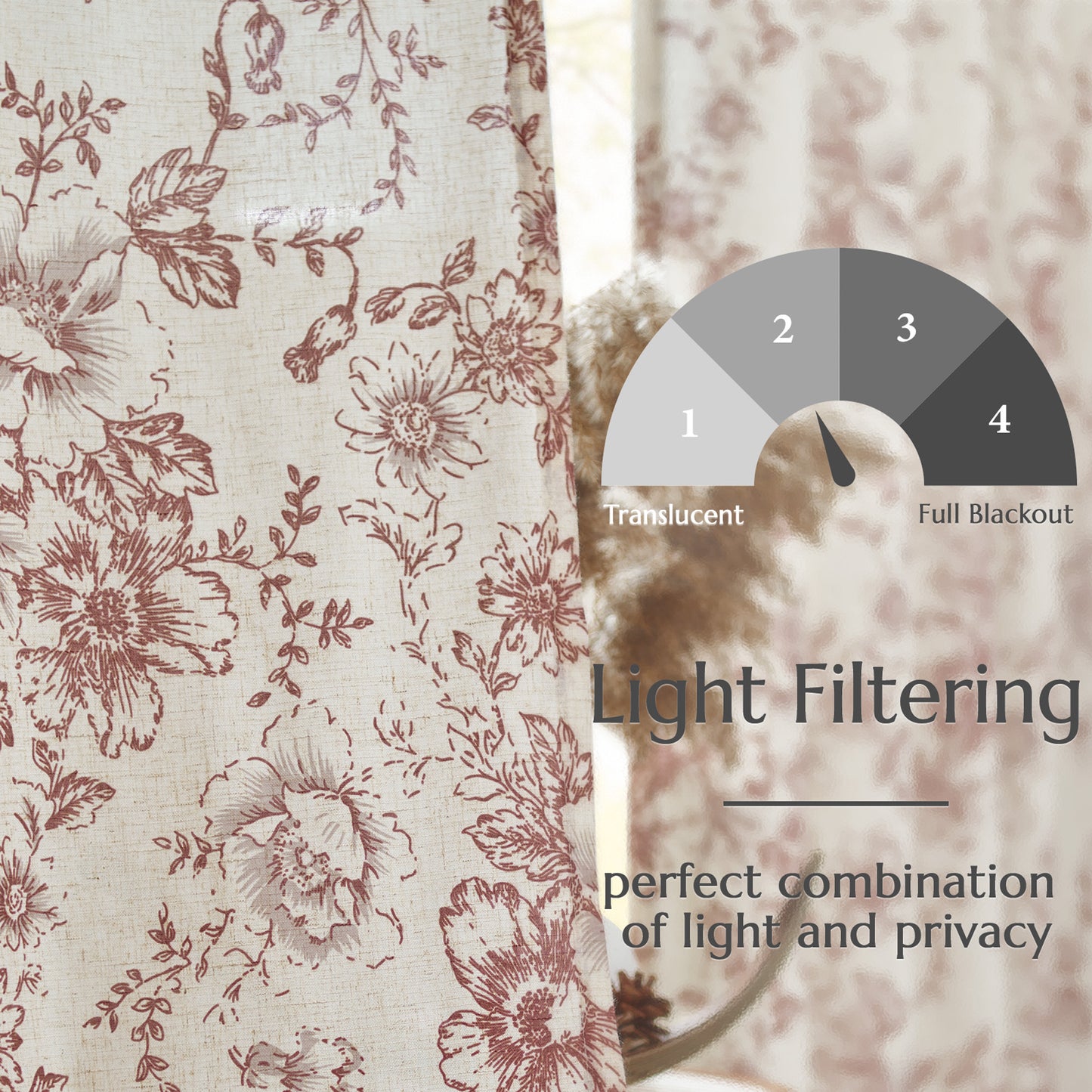 CURTAINKING Linen Curtains Floral Curtains for Living Room Printed Curtains Rod Pocket Back Tab Farmhouse Peony Flower Patterned Drapes Bedroom Window Curtain Set 2 Panels