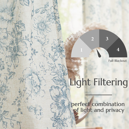 CURTAINKING Linen Curtains Floral Curtains for Living Room Curtains Rod Pocket Back Tab Farmhouse Peony Flower Patterned Drapes Bedroom Window Curtain Set 2 Panels