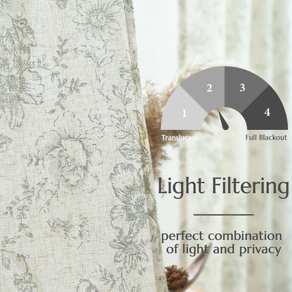CURTAINKING Linen Curtains Floral Curtains for Living Room Curtains Rod Pocket Back Tab Farmhouse Peony Flower Patterned Drapes Bedroom Window Curtain Set 2 Panels