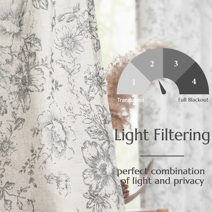 CURTAINKING Linen Curtains Floral Curtains for Living Room Curtains Rod Pocket Back Tab Farmhouse Peony Flower Patterned Drapes Bedroom Window Curtain Set 2 Panels