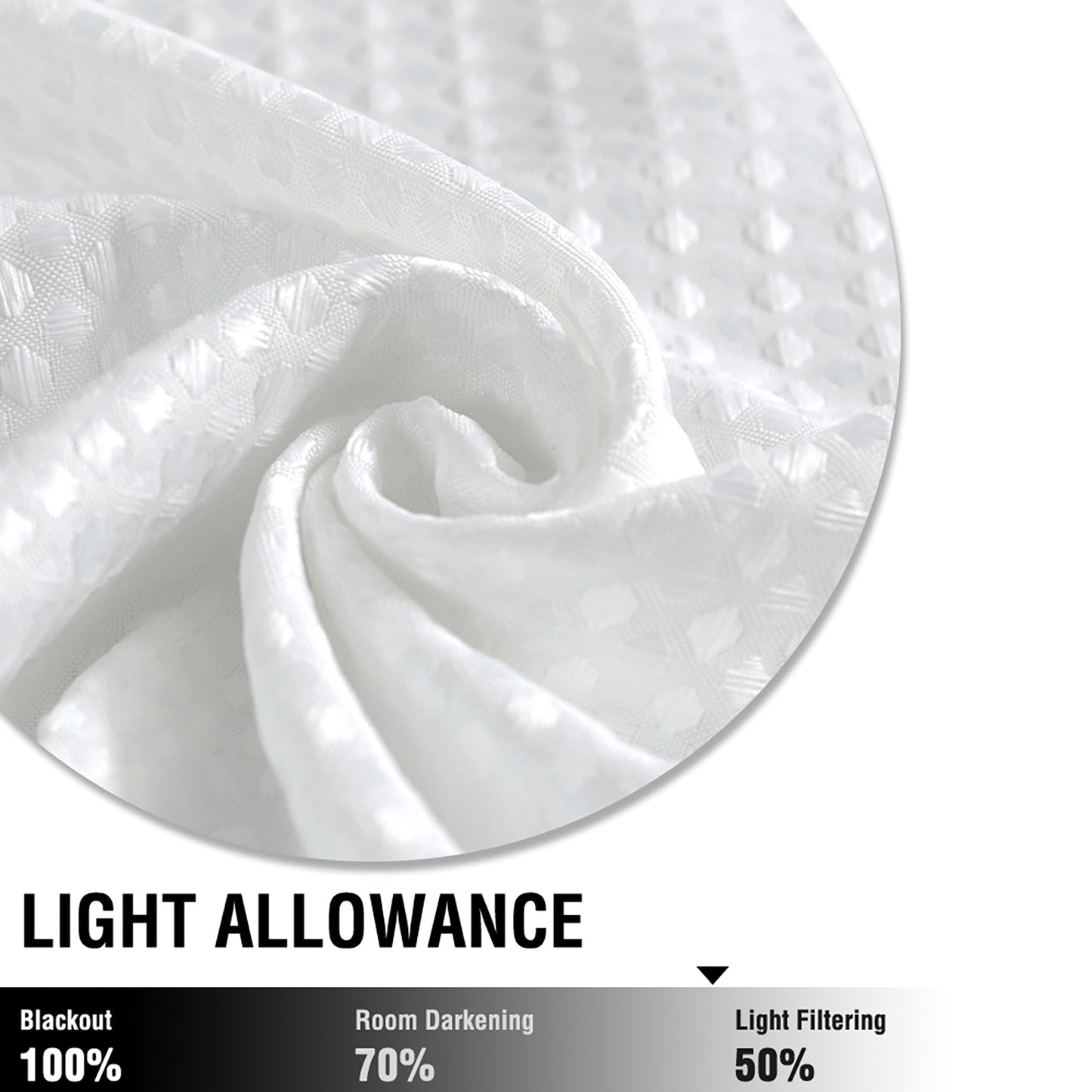 Curtainking Kitchen Curtains Waffle Textured Tier Curtains for Bathroom 2 Panels Rod Pocket Short Window Curtains