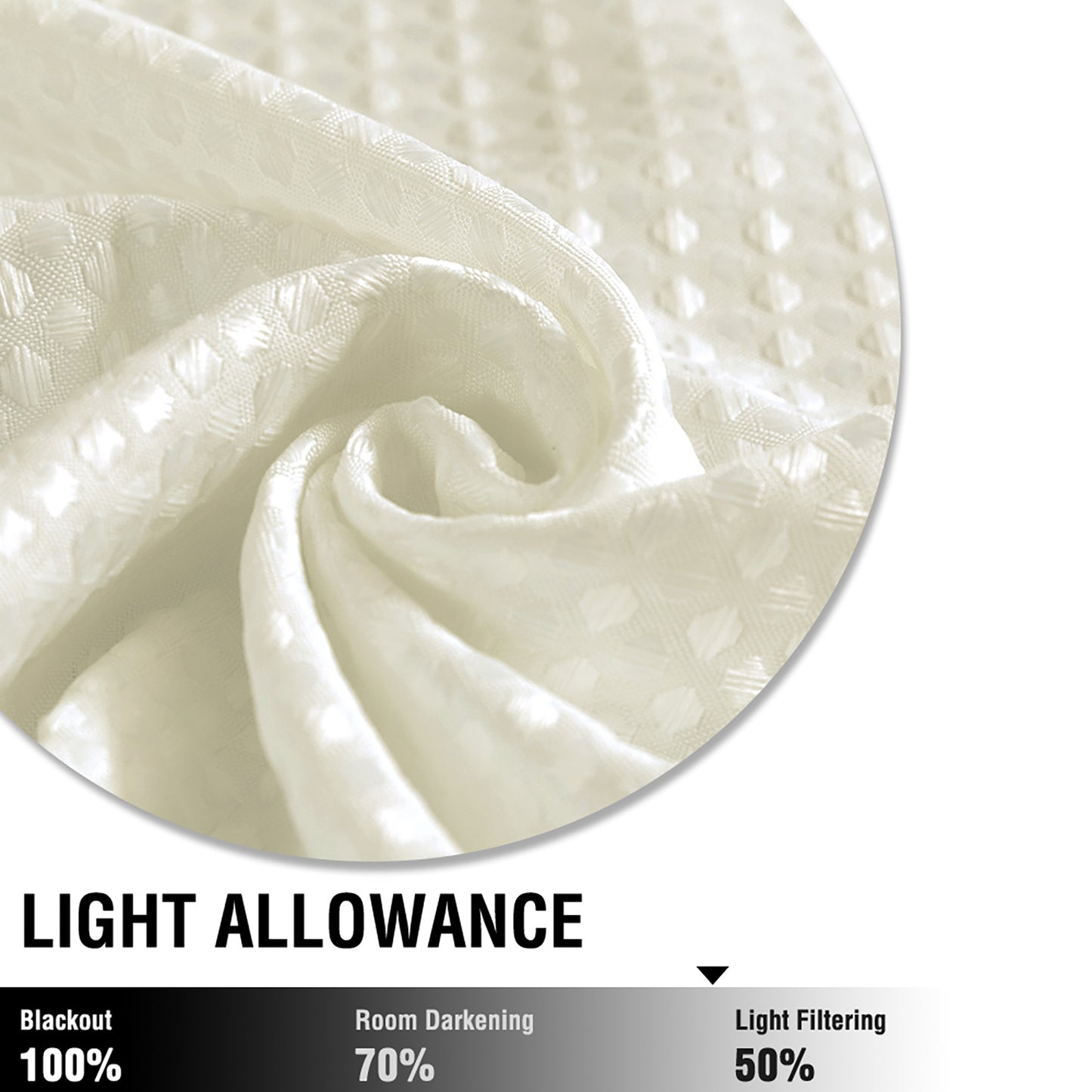 Curtainking Kitchen Curtains Waffle Textured Tier Curtains for Bathroom 2 Panels Rod Pocket Short Window Curtains