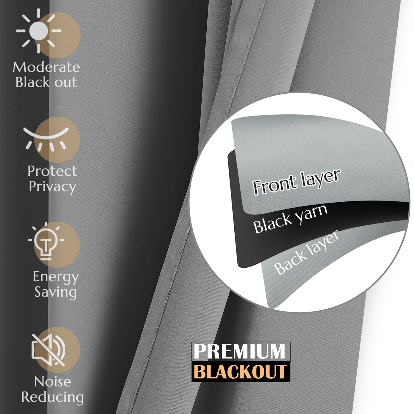 Curtainking Black out Curtain and Drapes Thermal Insulated Grommet Curtains for Living Room 2 Panels